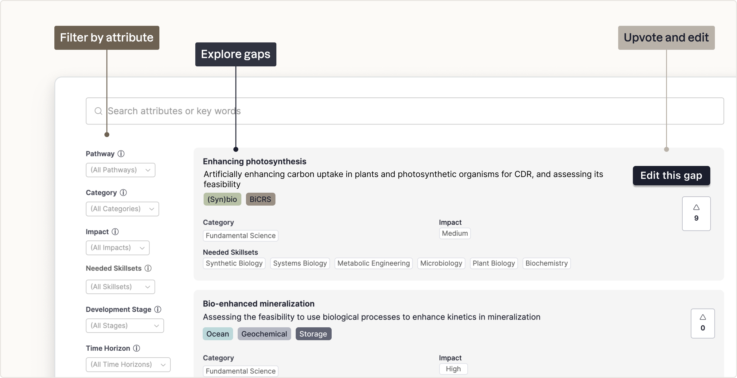Screenshot of gaps database tool